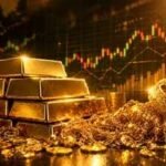 1791961836 gold price prediction