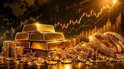 1791961836 gold price prediction